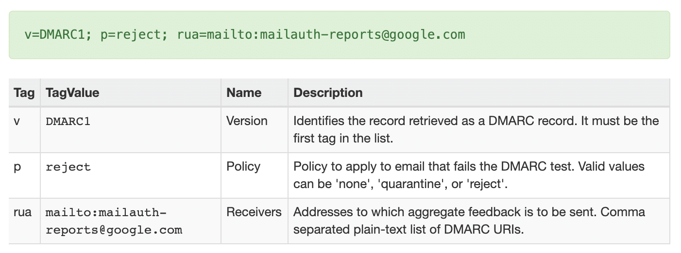 Exemple d'un enregistrement DMARC valide